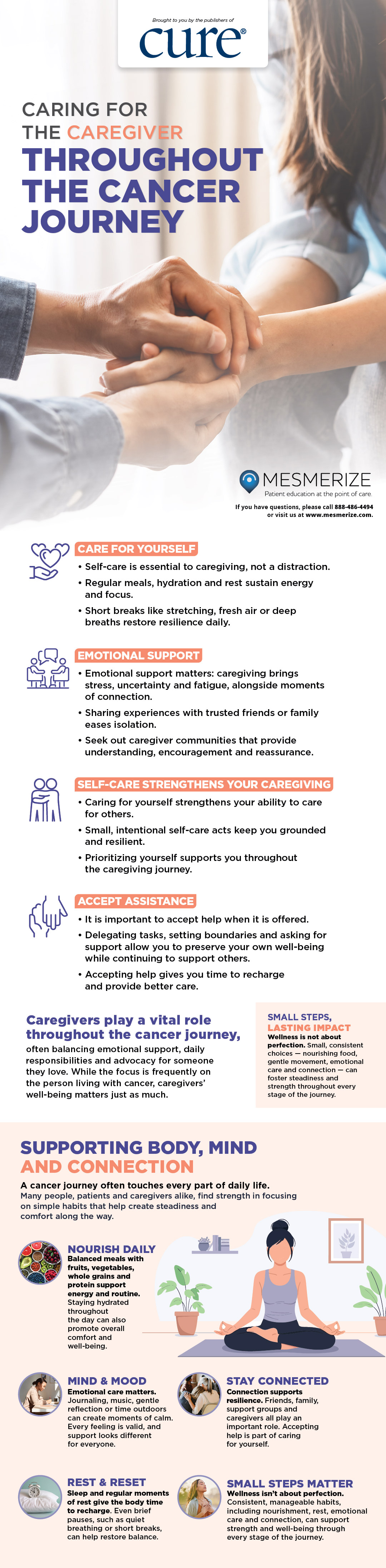 Throughout the Cancer Journey