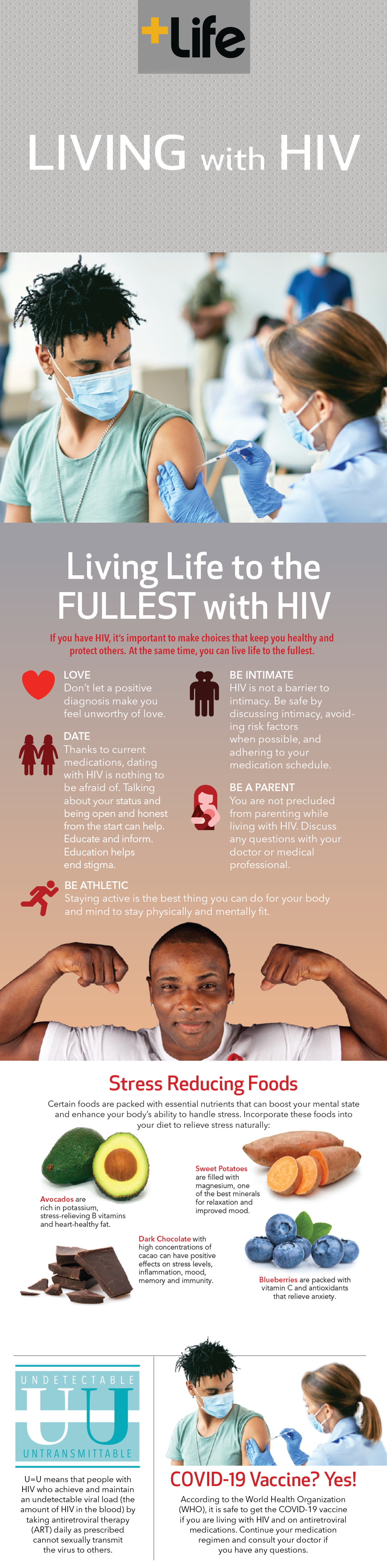 LIVING WITH HIV