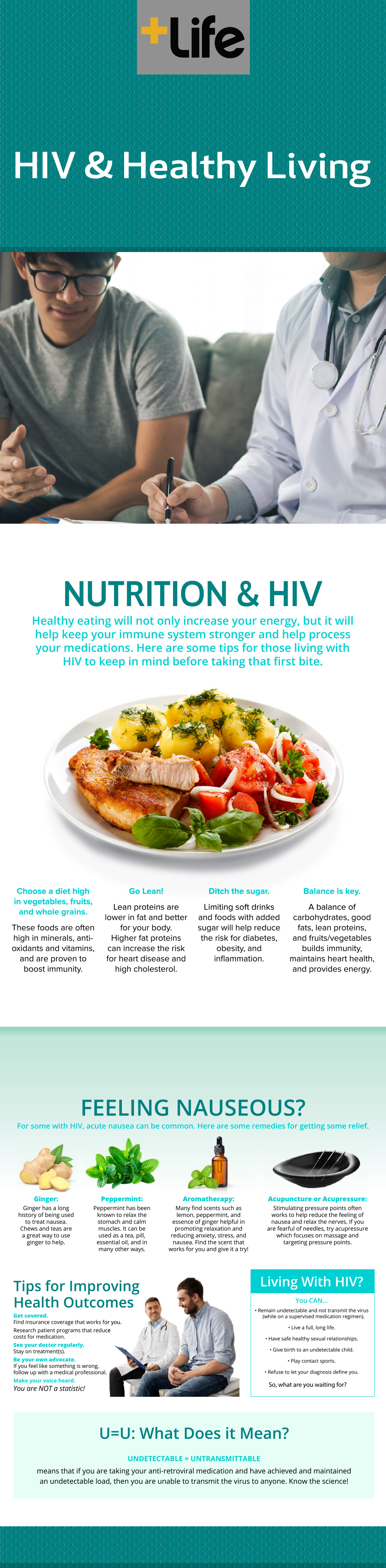 HIV & Healthy Living