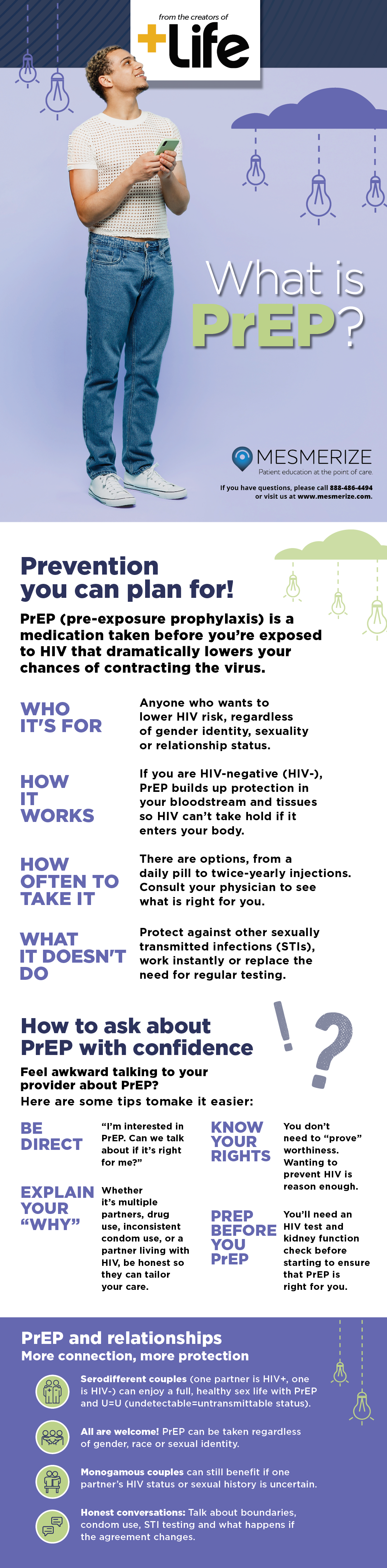What is PrEP?